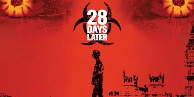 28 Days Later Film poster